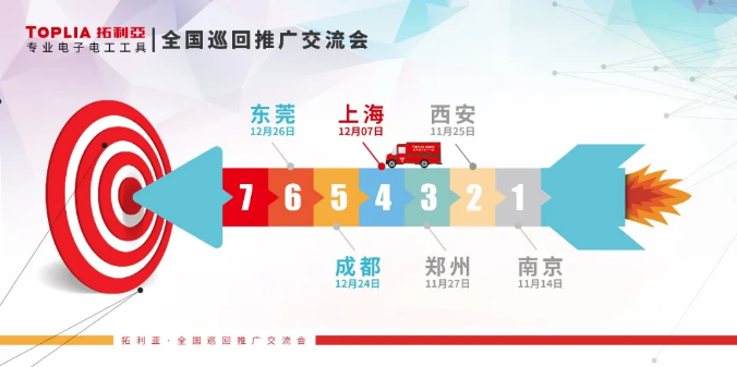 拓利亚全国巡回推广交流会