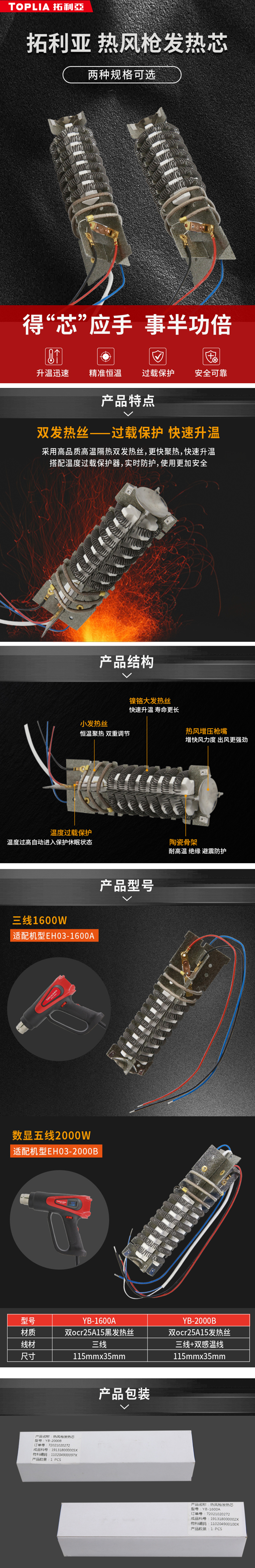 两款热风枪发热芯.jpg