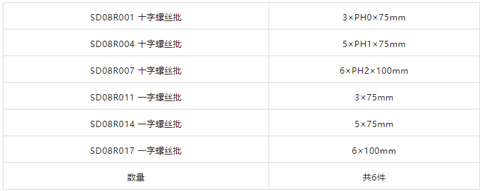 R系列螺丝批