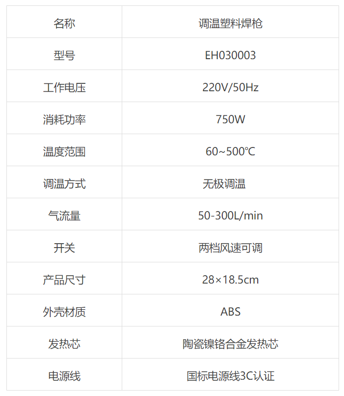 调温塑料焊枪